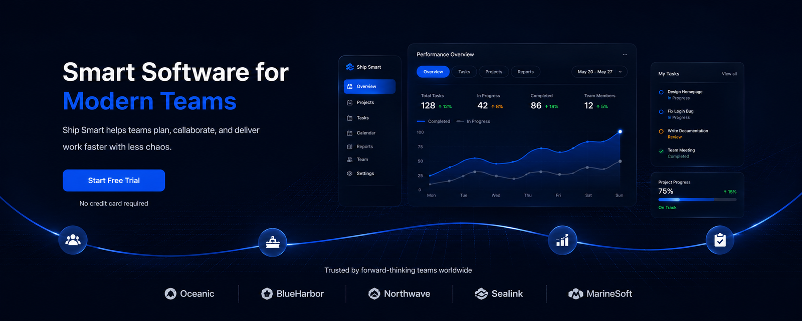 Smart software for modern teams — plan, collaborate and deliver work faster, shown on a project dashboard